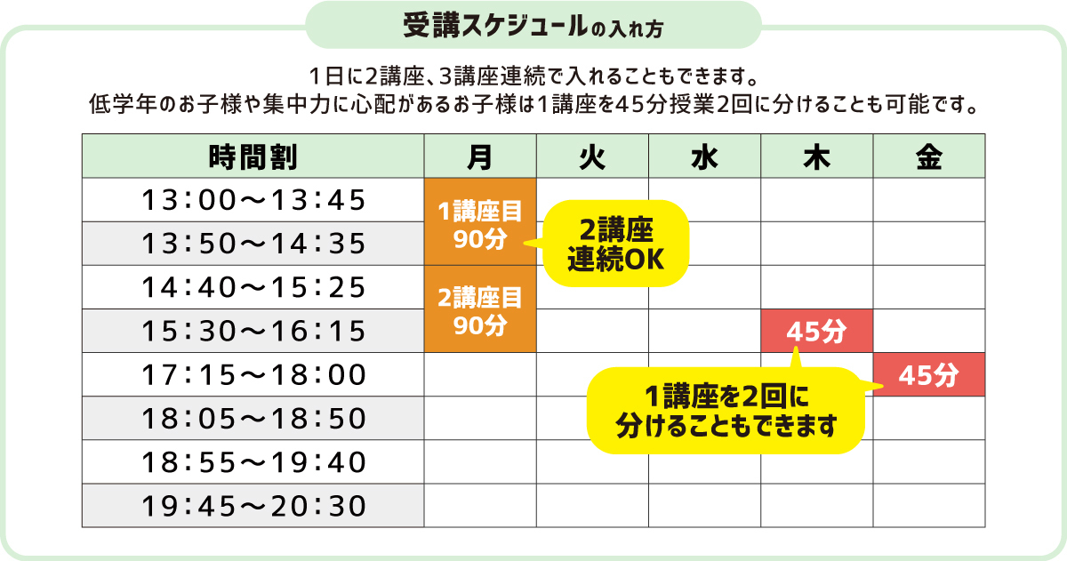 受講スケジュールの入れ方