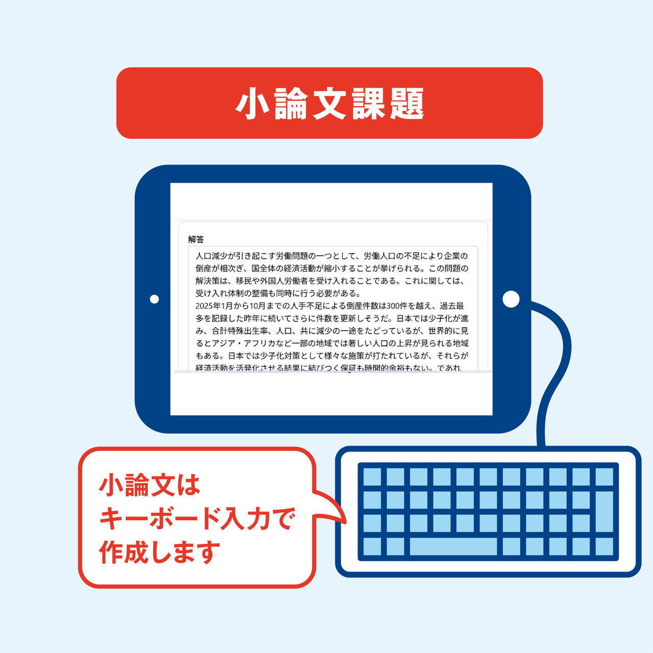 小論文課題