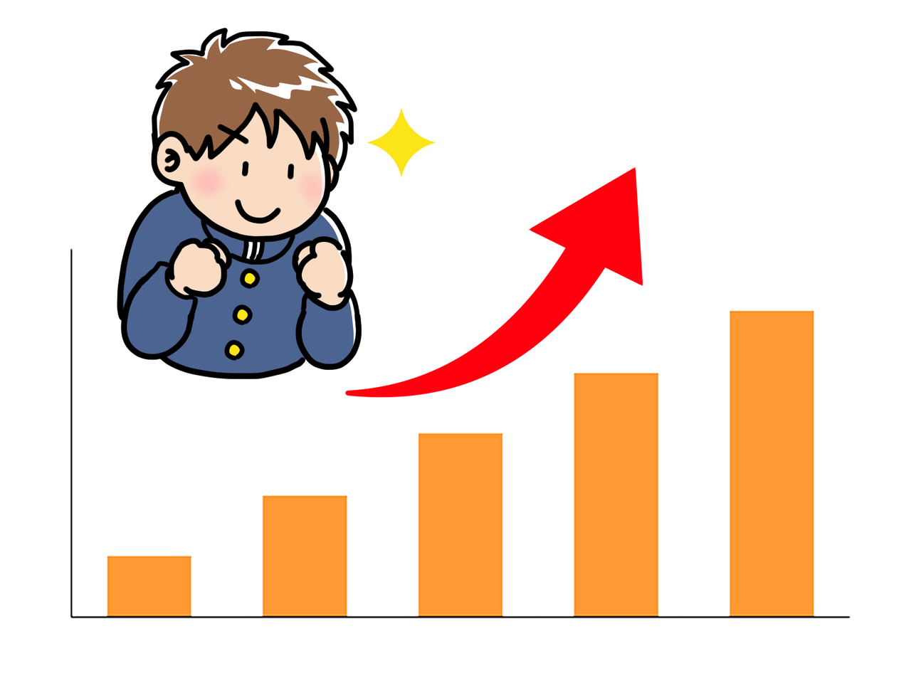 成績が上がるグラフと喜ぶ男の子