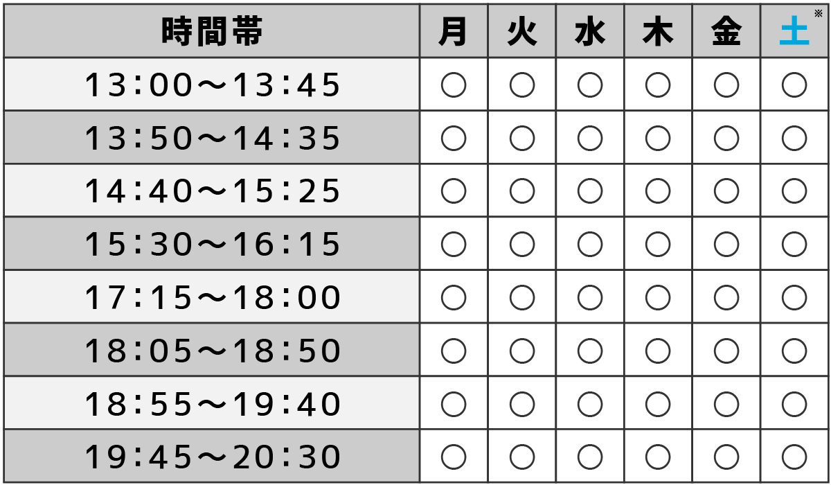 春期講習の時間割