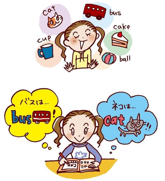 英語の音読をしている女の子のイラスト