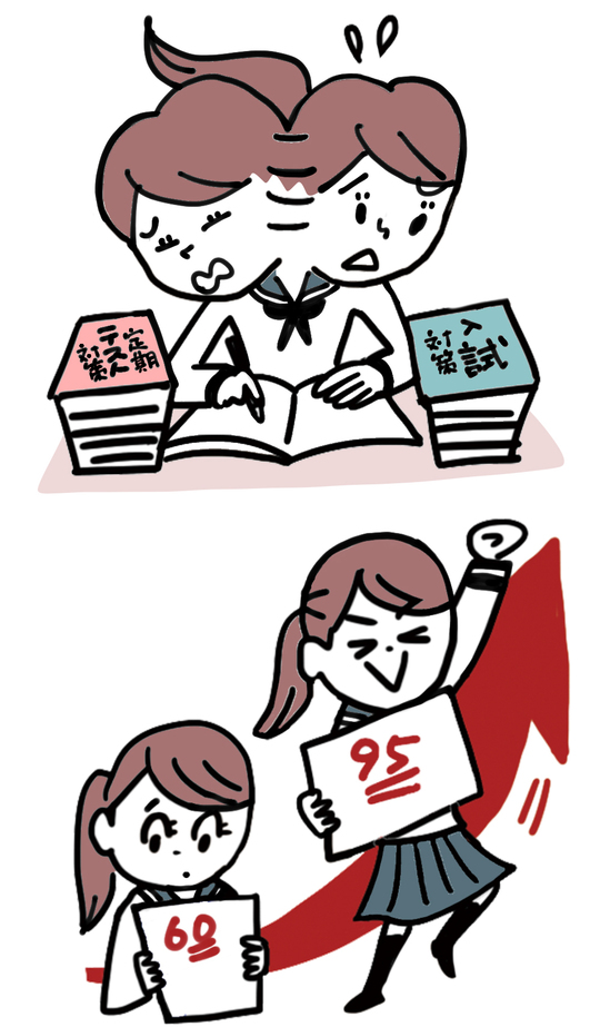 受験勉強と定期テスト勉強で焦っている女の子と成績が上がって喜んでいる女の子のイラスト