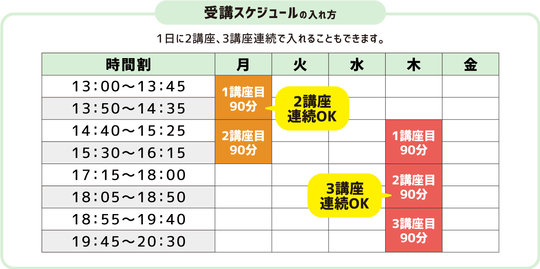 ゆうさま Basic English 第1学期～冬期講習会 ゆうさま Basic English 第1学期～冬期講習会 ゆうさま Basic