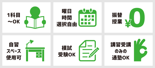 講習の特徴、利点