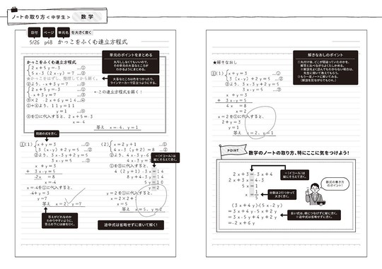 ノートの取り方