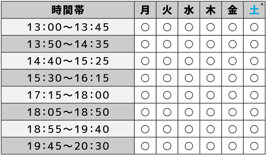 春期講習の時間割